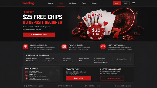 bodog Jeu